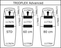 Ersatzpolster Kopfteil Gymna Trioflex-Advanced