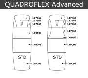 Ersatzpolster Kopfteil Gymna Quadroflex-Advanced