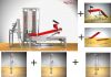 KG-Ger�t-Basics, Trainingsger�te aus Edelstahl