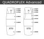 Ersatzpolster Kopfteil für Gymna Quadroflex-Advanced